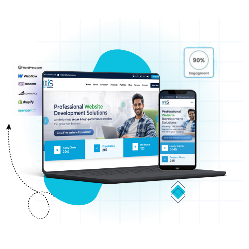 Website Design and Development Services by MIB IT Solutions